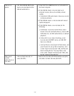 Preview for 12 page of Icron EL4500 User Manual