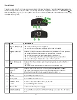 Preview for 5 page of Icron USB 2.0 Ranger 2311 User Manual