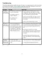 Preview for 10 page of Icron USB 2.0 Ranger 2311 User Manual