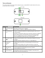 Preview for 5 page of Icron USB 2.0 RG2301 User Manual