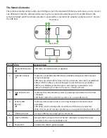 Preview for 6 page of Icron USB 2.0 RG2301 User Manual