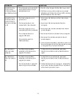 Preview for 16 page of Icron USB 2.0 RG2301 User Manual