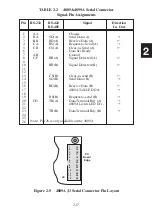 Preview for 38 page of ICS ELECTRONICS 4809A Instruction Manual