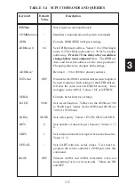 Preview for 68 page of ICS ELECTRONICS 4809A Instruction Manual