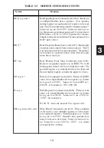 Preview for 72 page of ICS ELECTRONICS 4809A Instruction Manual