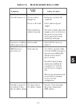 Preview for 94 page of ICS ELECTRONICS 4809A Instruction Manual