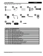 Preview for 5 page of ICS 603GC Shop Manual