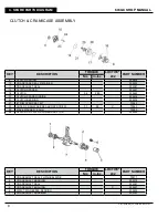 Preview for 10 page of ICS 603GC Shop Manual