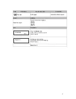 Preview for 17 page of ICT cc6000 Installation Manual