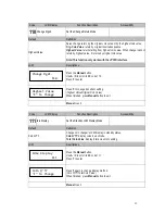 Preview for 22 page of ICT cc6000 Installation Manual