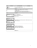 Preview for 27 page of ICT cc6000 Installation Manual