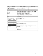 Preview for 30 page of ICT cc6000 Installation Manual