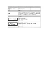 Preview for 32 page of ICT cc6000 Installation Manual