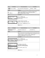 Preview for 34 page of ICT cc6000 Installation Manual