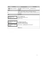 Preview for 35 page of ICT cc6000 Installation Manual