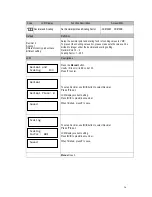 Preview for 36 page of ICT cc6000 Installation Manual