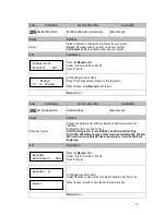 Preview for 42 page of ICT cc6000 Installation Manual