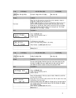 Preview for 46 page of ICT cc6000 Installation Manual