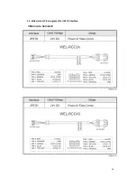 Preview for 49 page of ICT cc6000 Installation Manual