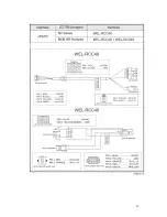 Preview for 52 page of ICT cc6000 Installation Manual