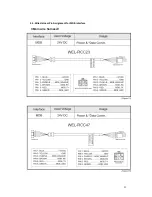 Preview for 53 page of ICT cc6000 Installation Manual