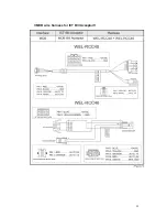 Preview for 55 page of ICT cc6000 Installation Manual