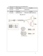 Preview for 57 page of ICT cc6000 Installation Manual