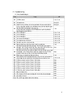 Preview for 65 page of ICT cc6000 Installation Manual