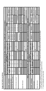 Preview for 13 page of Icy Box IB-DK2280AC Manual