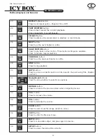 Preview for 14 page of Icy Box IB-MP3010HW User Manual