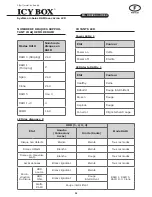 Preview for 34 page of Icy Box IB-RD3264+USE2 Quick Start Manual