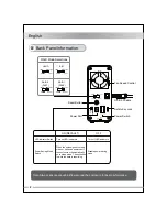 Preview for 4 page of Icy Dock MB662U3-2S User Manual