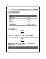 Preview for 55 page of Icy Dock MB662U3-2S User Manual