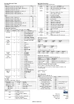 Preview for 2 page of ID Lock 202 MULTI User Manual