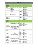 Preview for 52 page of ID Tech MiniSmart II Command Reference Manual