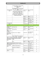 Preview for 53 page of ID Tech MiniSmart II Command Reference Manual