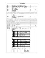 Preview for 65 page of ID Tech MiniSmart II Command Reference Manual