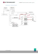 Preview for 116 page of ID Technology ClearMark Installation Operation User Manual