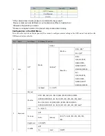 Preview for 4 page of ID View IV-BV7660IR-AHDM Quick Start Manual