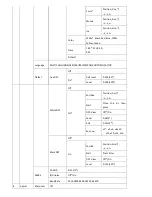 Preview for 7 page of ID View IV-BV7660IR-AHDM Quick Start Manual