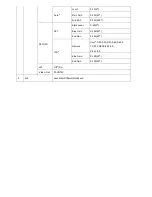 Preview for 8 page of ID View IV-BV7660IR-AHDM Quick Start Manual