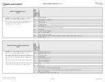 Preview for 11 page of idatastart CMVWXA0 Product Manual