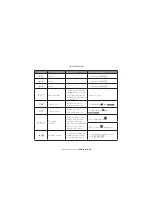 Preview for 6 page of idatastart TR2650A Owner'S Manual