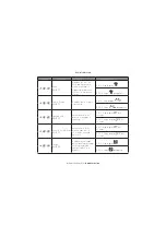 Preview for 7 page of idatastart TR2650A Owner'S Manual