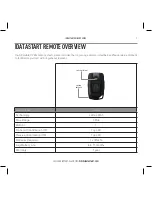 Preview for 3 page of idatastart VW2410A Owner'S Manual