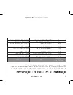 Preview for 17 page of idatastart VW2410A Owner'S Manual