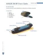 Preview for 7 page of IDBLUE IDB-HF-BTU User Manual