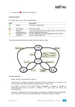 Preview for 24 page of Iddero HC -KNX Series User Manual