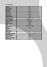 Preview for 10 page of Idea Display P25T Instruction Manual