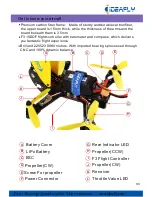 Preview for 4 page of Idea-fly F210 User Manual